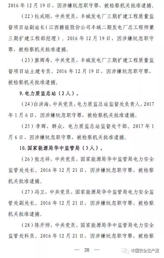 国务院明察暗访来了！9个组对全国18个省份开展检查！建筑施工领域重点查这些！