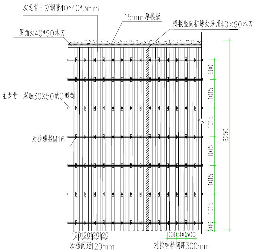 剪力墙模板免开洞施工？示例学习！