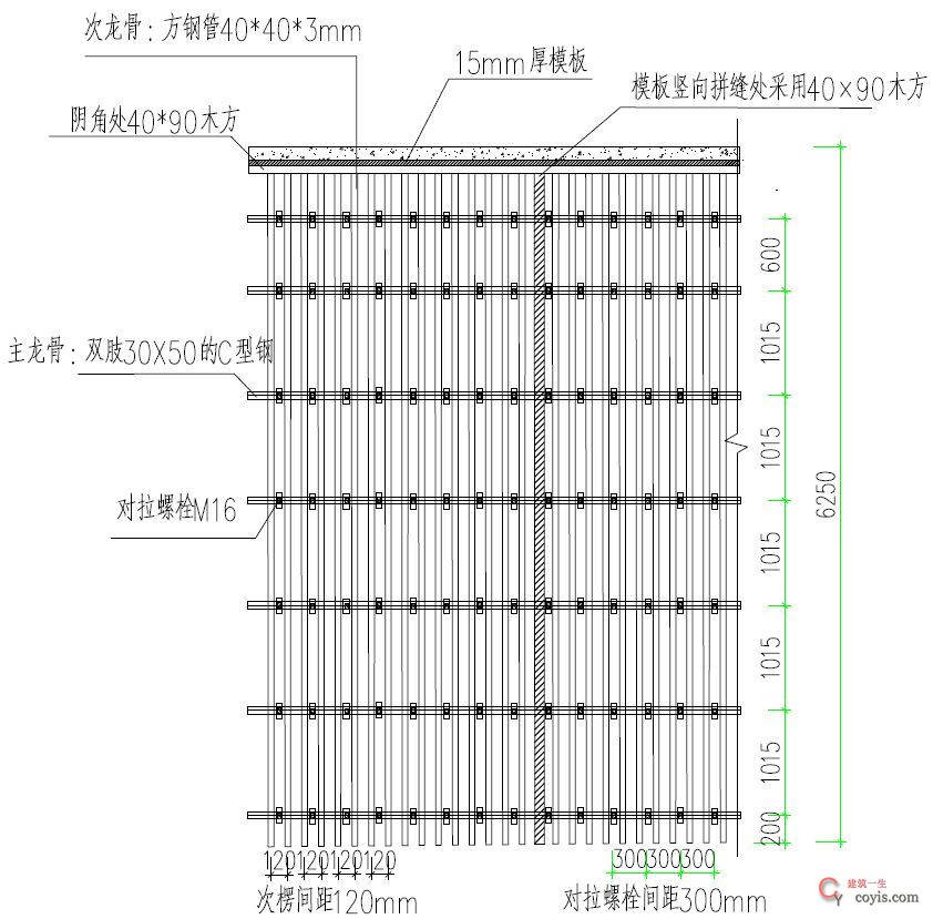 剪力墙模板免开洞施工？示例学习！