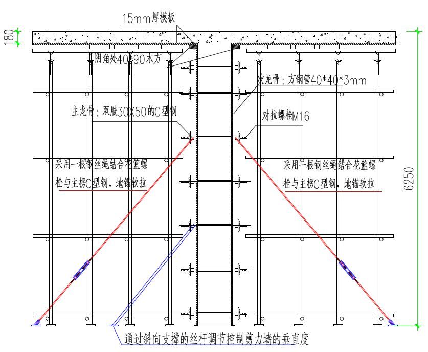 剪力墙模板免开洞施工？示例学习！