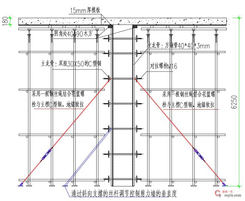 剪力墙模板免开洞施工？示例学习！