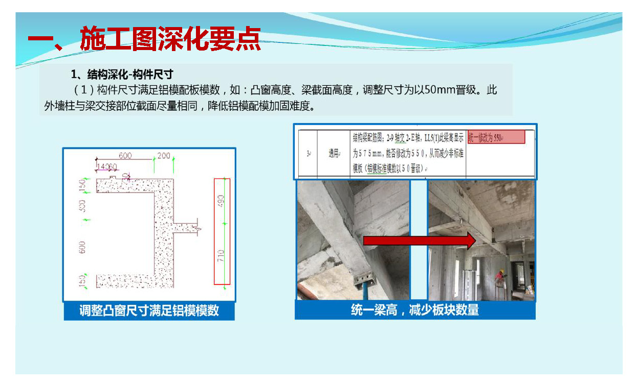 铝模板全过程施工工艺详解130页丨PDF，可下载
