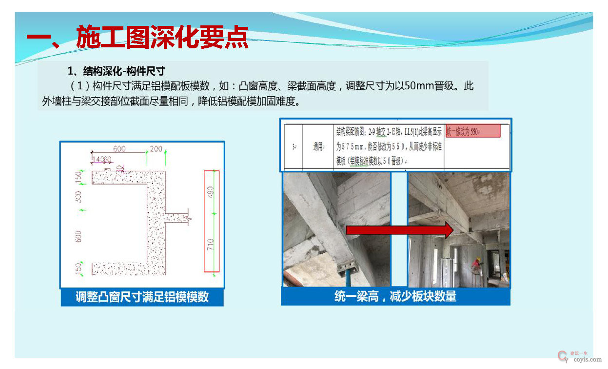 铝模板全过程施工工艺详解130页丨PDF,可下载