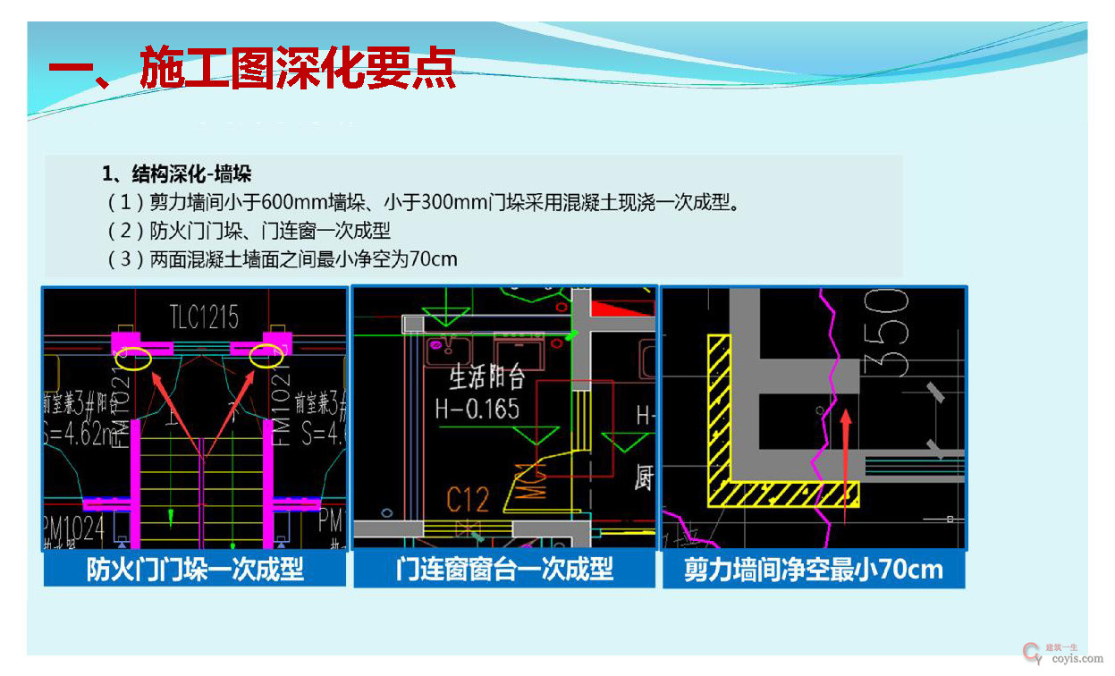 铝模板全过程施工工艺详解130页丨PDF,可下载