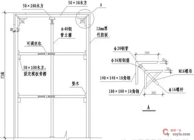 53个角度解剖混凝土结构工程，图文并茂，值得收藏！