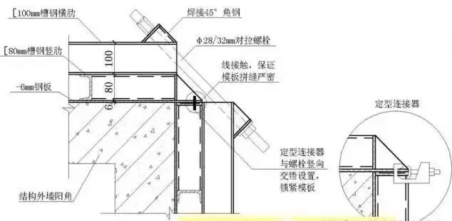 53个角度解剖混凝土结构工程，图文并茂，值得收藏！