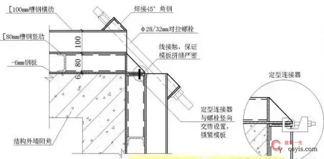 53个角度解剖混凝土结构工程，图文并茂，值得收藏！