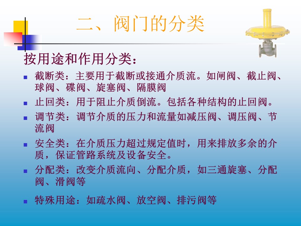 阀门基础知识大全解