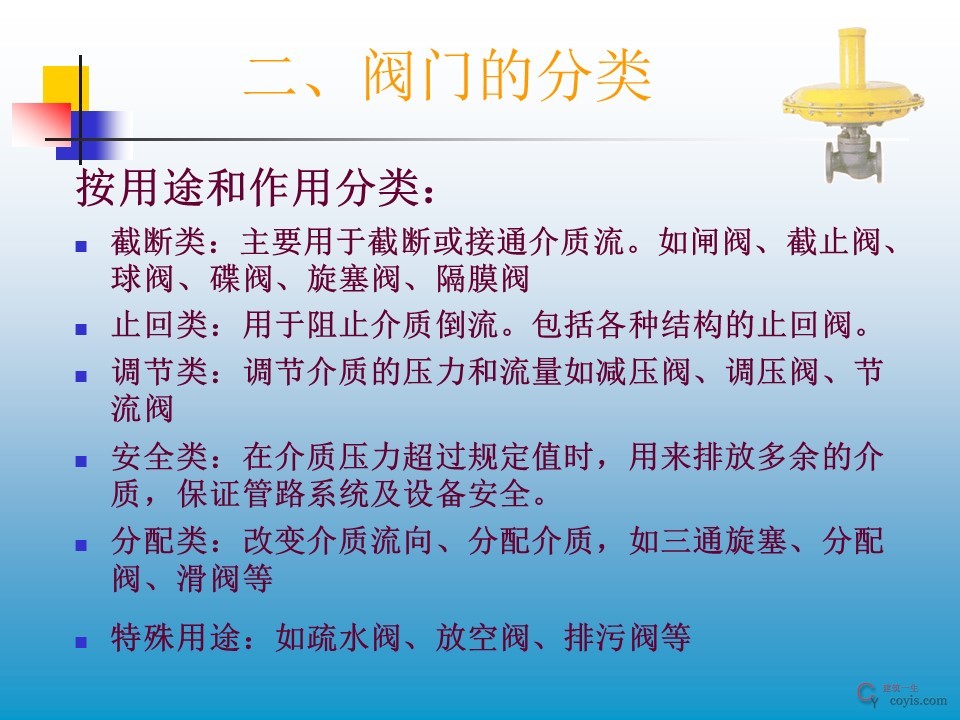 阀门基础知识大全解