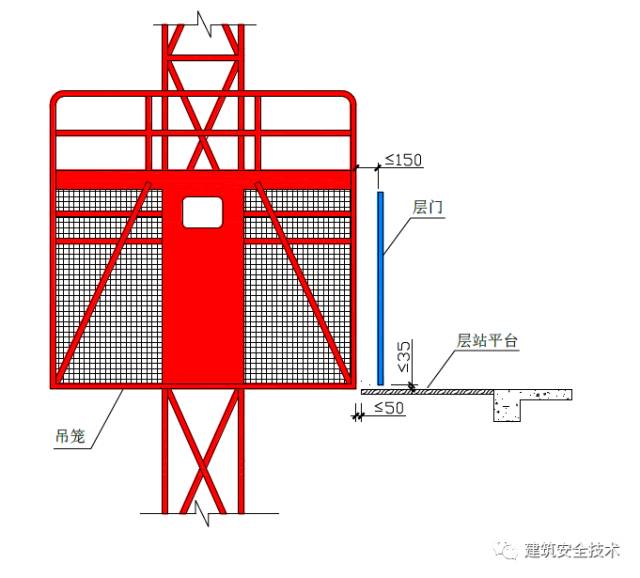 施工升降机(物料提升机)安全技术要点