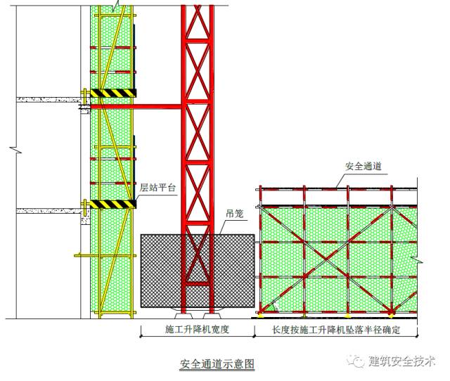 施工升降机（物料提升机）安全技术要点