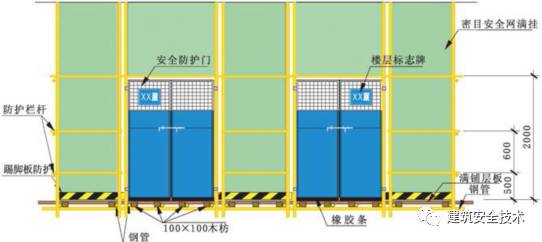 施工升降机（物料提升机）安全技术要点