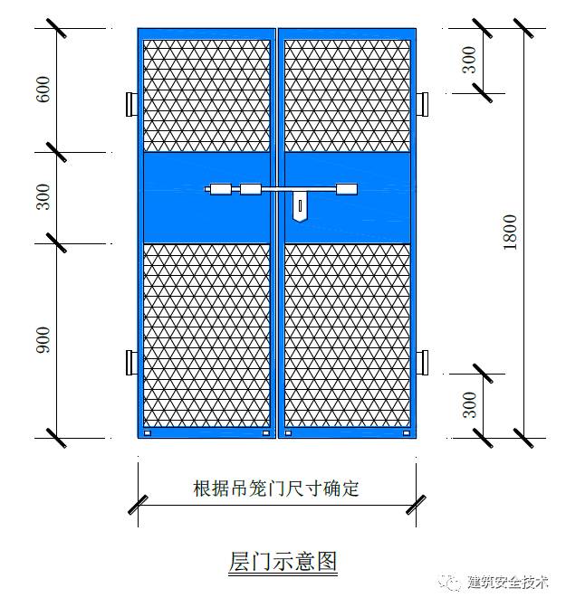 施工升降机（物料提升机）安全技术要点