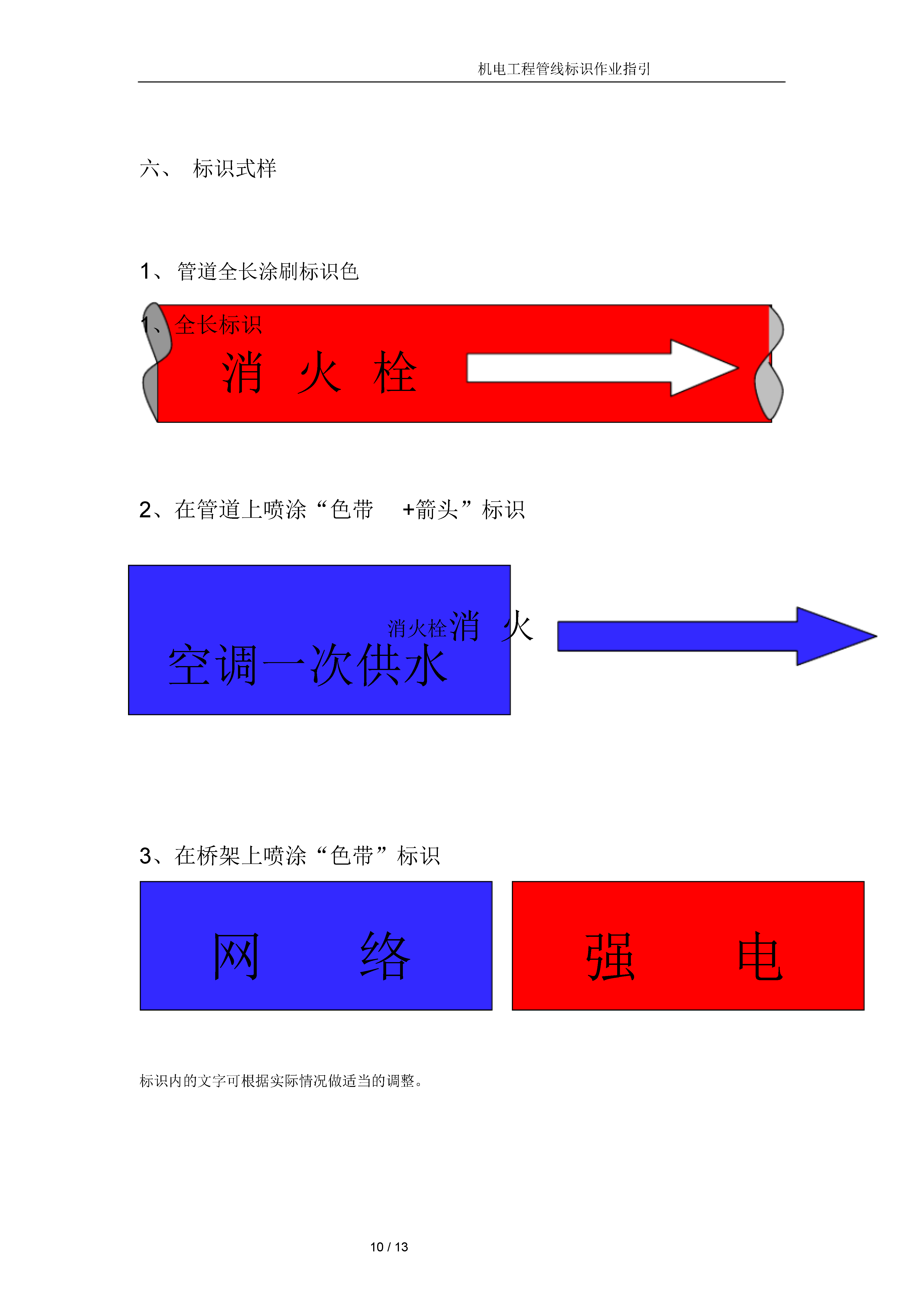 机电工程设备& 管线标识作业指引