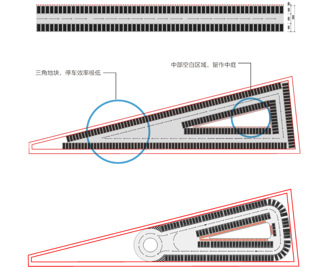 创新立体停车楼—— 8大经典案例