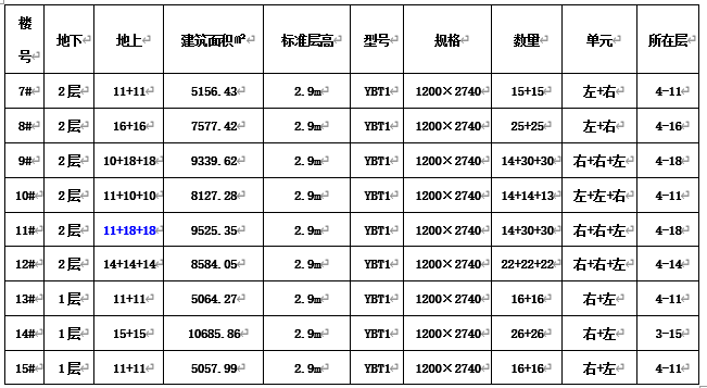 装配式楼梯安装监理细则（花溪径小区）