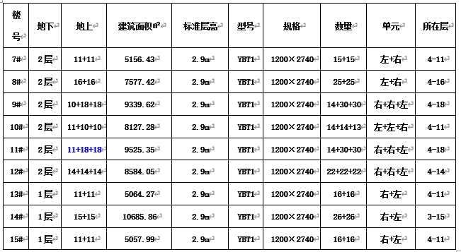 装配式楼梯安装监理细则（花溪径小区）