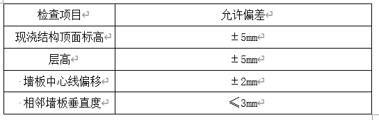 装配式楼梯安装监理细则（花溪径小区）