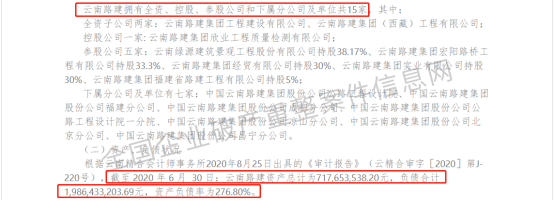 1家特级、4家一级企业申请破产！原因出奇地一致！中小型民企该何去何从？