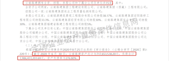 1家特级、4家一级企业申请破产！原因出奇地一致！中小型民企该何去何从？