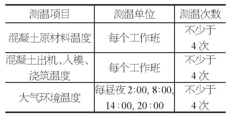 冬期施工各项工程注意什么？要点交底！