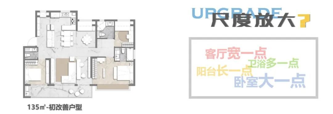 185㎡创新户型：解析设计思路，从尺度放大到空间升级，满足三胎亲子型客群……