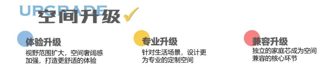 185㎡创新户型：解析设计思路，从尺度放大到空间升级，满足三胎亲子型客群……