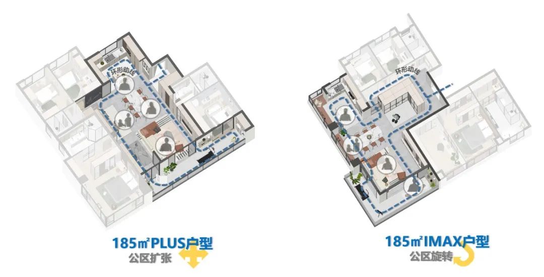 185㎡创新户型：解析设计思路，从尺度放大到空间升级，满足三胎亲子型客群……