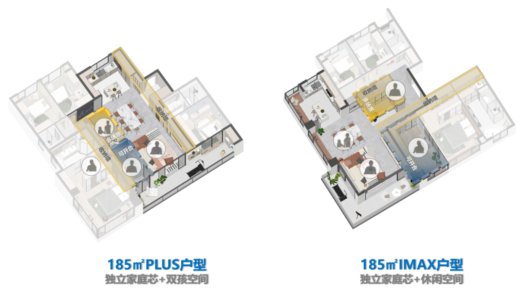 185㎡创新户型：解析设计思路，从尺度放大到空间升级，满足三胎亲子型客群……