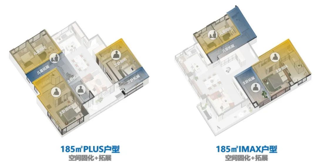 185㎡创新户型：解析设计思路，从尺度放大到空间升级，满足三胎亲子型客群……