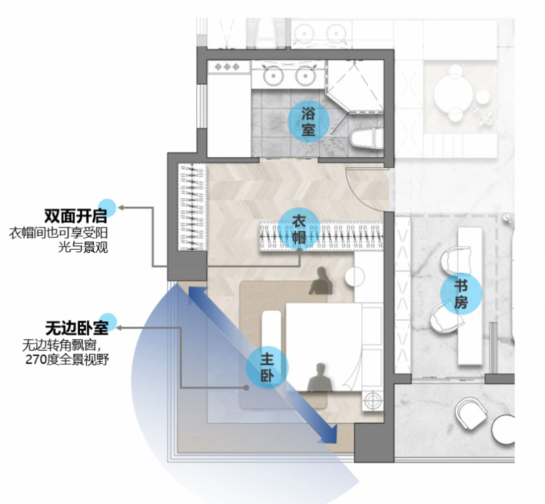 185㎡创新户型：解析设计思路，从尺度放大到空间升级，满足三胎亲子型客群……