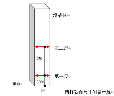 墙、柱截面尺寸测量示意图