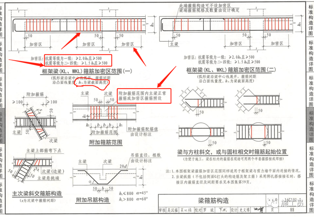 手把手教你：如何对照图纸和图集进行钢筋验收？