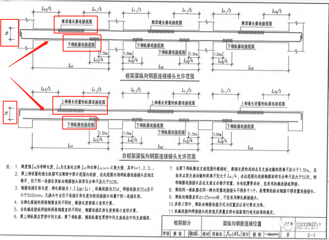 手把手教你：如何对照图纸和图集进行钢筋验收？