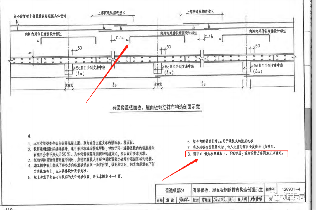 手把手教你：如何对照图纸和图集进行钢筋验收？