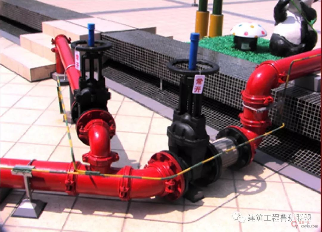 管道等电位联结示例 管道等电位联结示例