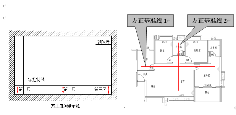 建筑工程测量手册 第二篇 尺差控制篇 5.砌体工程