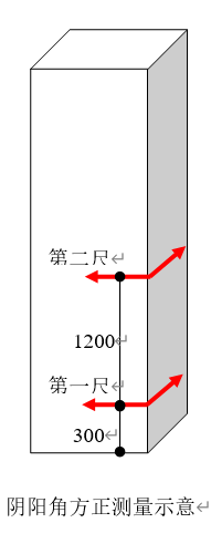 建筑工程测量手册 第二篇 尺差控制篇 6.抹灰工程