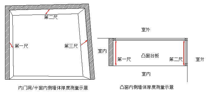 建筑工程测量手册 第二篇 尺差控制篇 6.抹灰工程