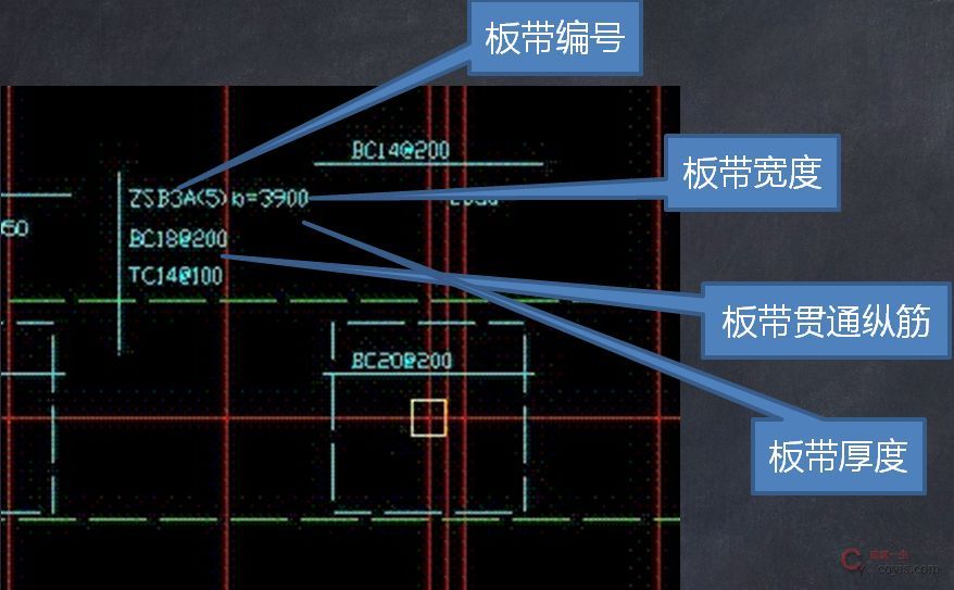 16G101系列核心知识200条,搞懂秒变大神