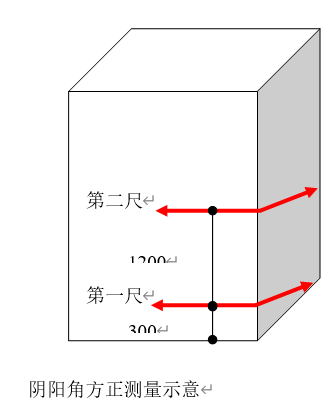 建筑工程测量手册 第二篇 尺差控制篇 8.涂饰工程