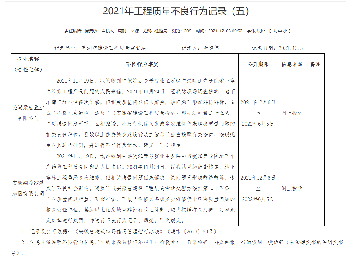 芜湖住建局公示中梁皖江壹号院工程质量不良行为记录