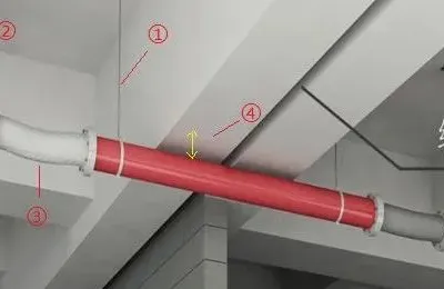 机电管线穿越结构变形缝，如何做？