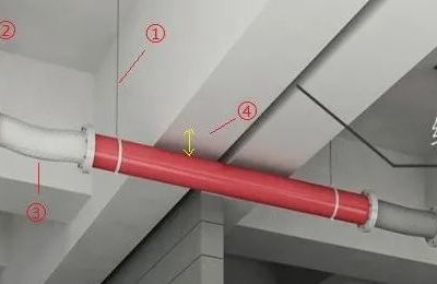 机电管线穿越结构变形缝,如何做?