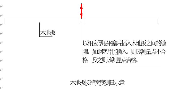 木地板接缝宽度测量示意图