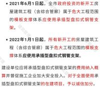 自2022年2月1日，全面禁止用轮扣式脚手架搭设模板支撑系统！未落实的，一律停工整改！荆州市发文