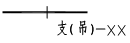 200多种压力管道的PID(CAD)图例