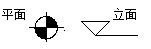 200多种压力管道的PID(CAD)图例