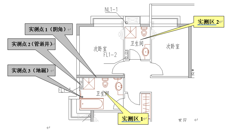 建筑工程测量手册 第二篇 尺差控制篇 15. 防渗漏工程