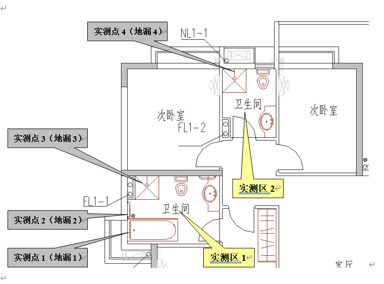 建筑工程测量手册 第二篇 尺差控制篇 15. 防渗漏工程